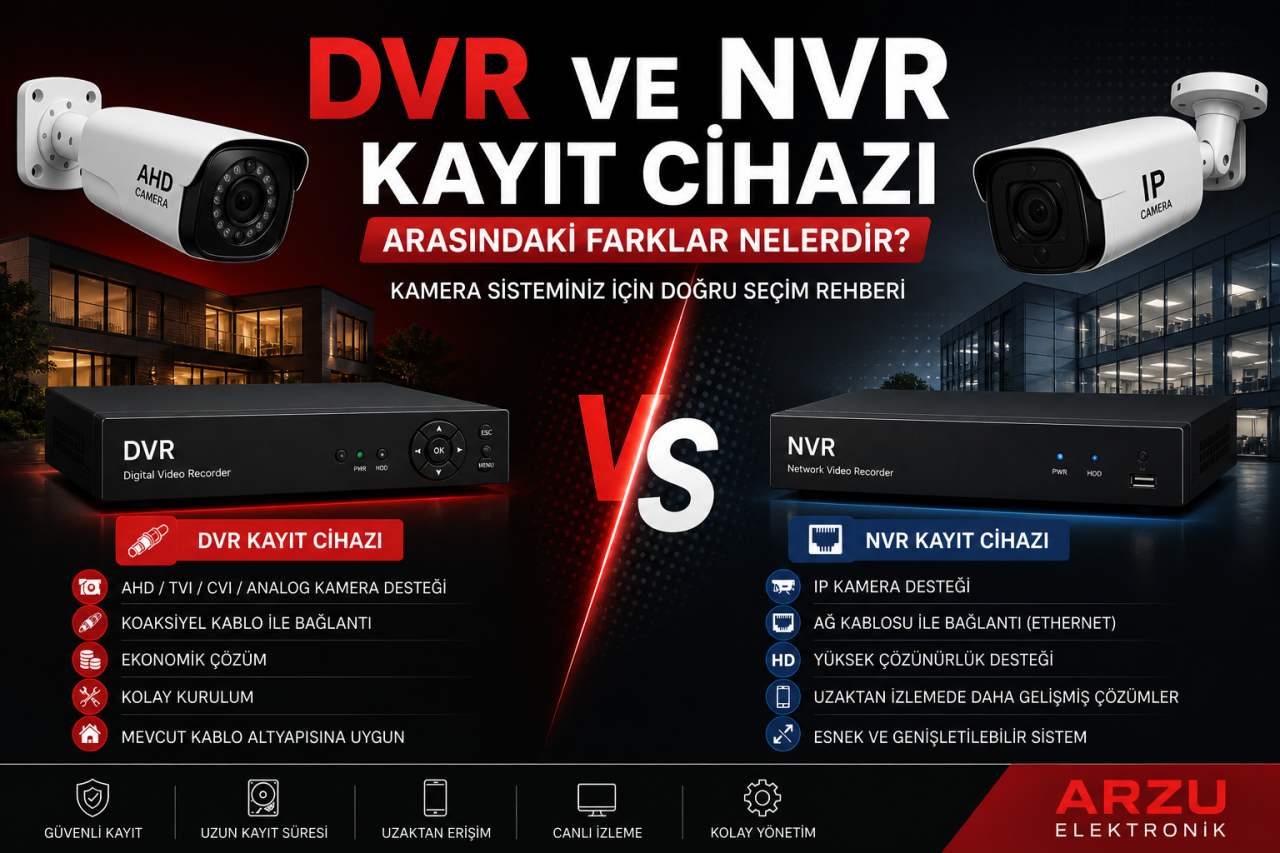 DVR ve NVR Kayıt Cihazı Arasındaki Farklar Nelerdir?