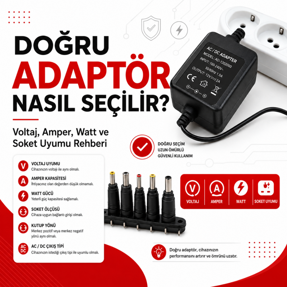 Doğru Adaptör Nasıl Seçilir? Voltaj, Amper, Watt ve Soket Uyumu Rehberi