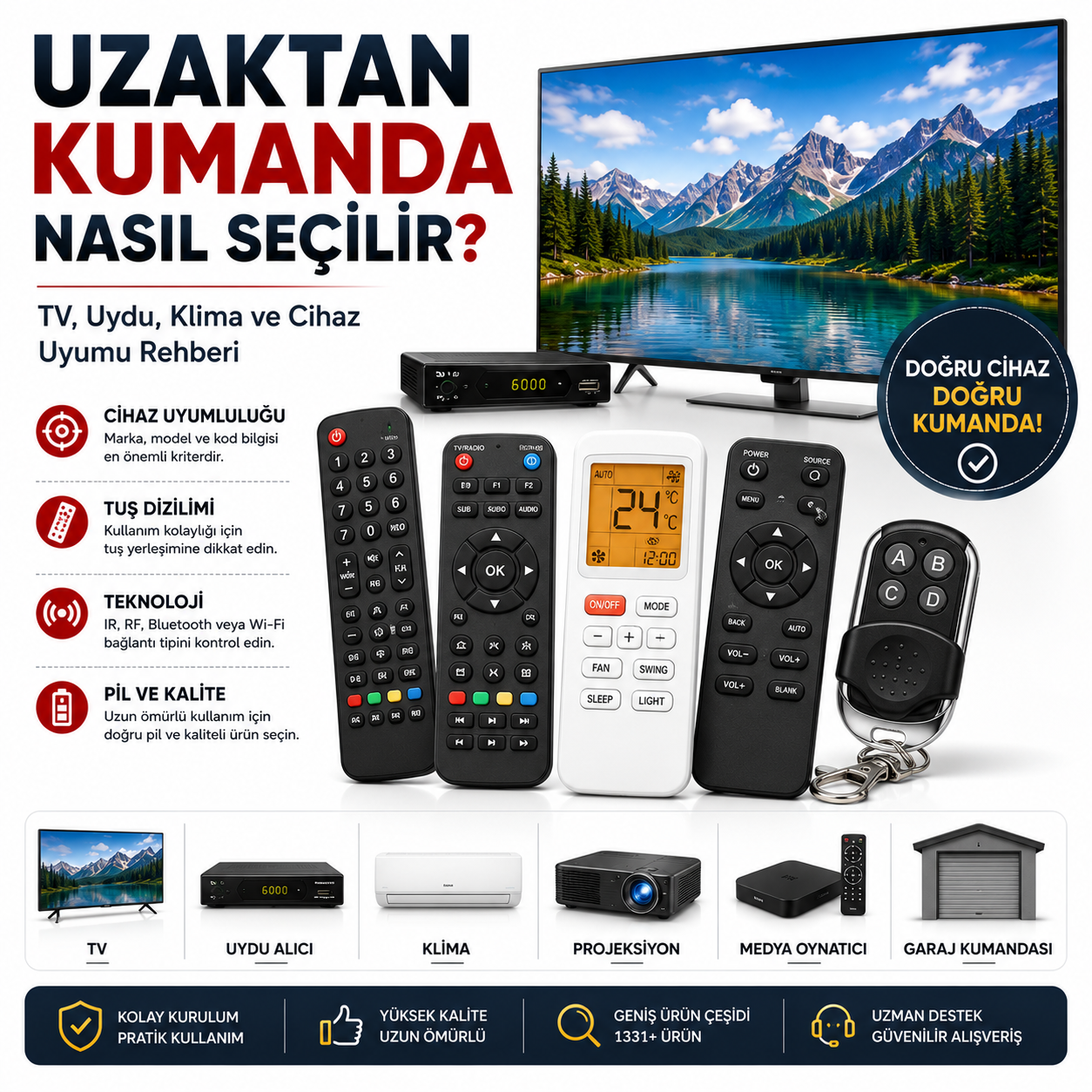 Uzaktan Kumanda Alırken Nelere Dikkat Edilmeli? TV, Uydu, Klima ve Cihaz Uyumu Rehberi