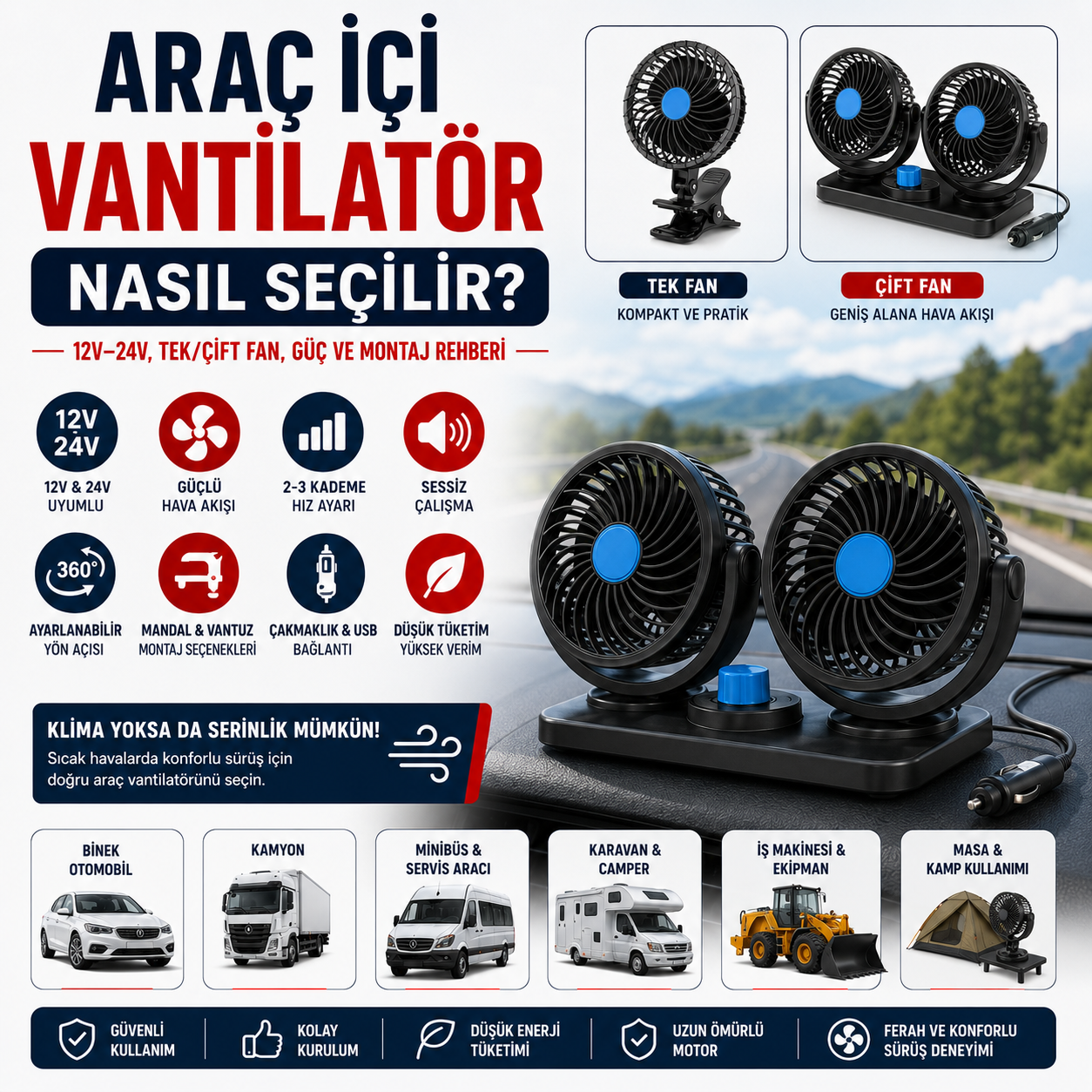 Araç İçi Vantilatör Nasıl Seçilir? 12V–24V, Tek/Çift Fan, Güç ve Montaj Rehberi