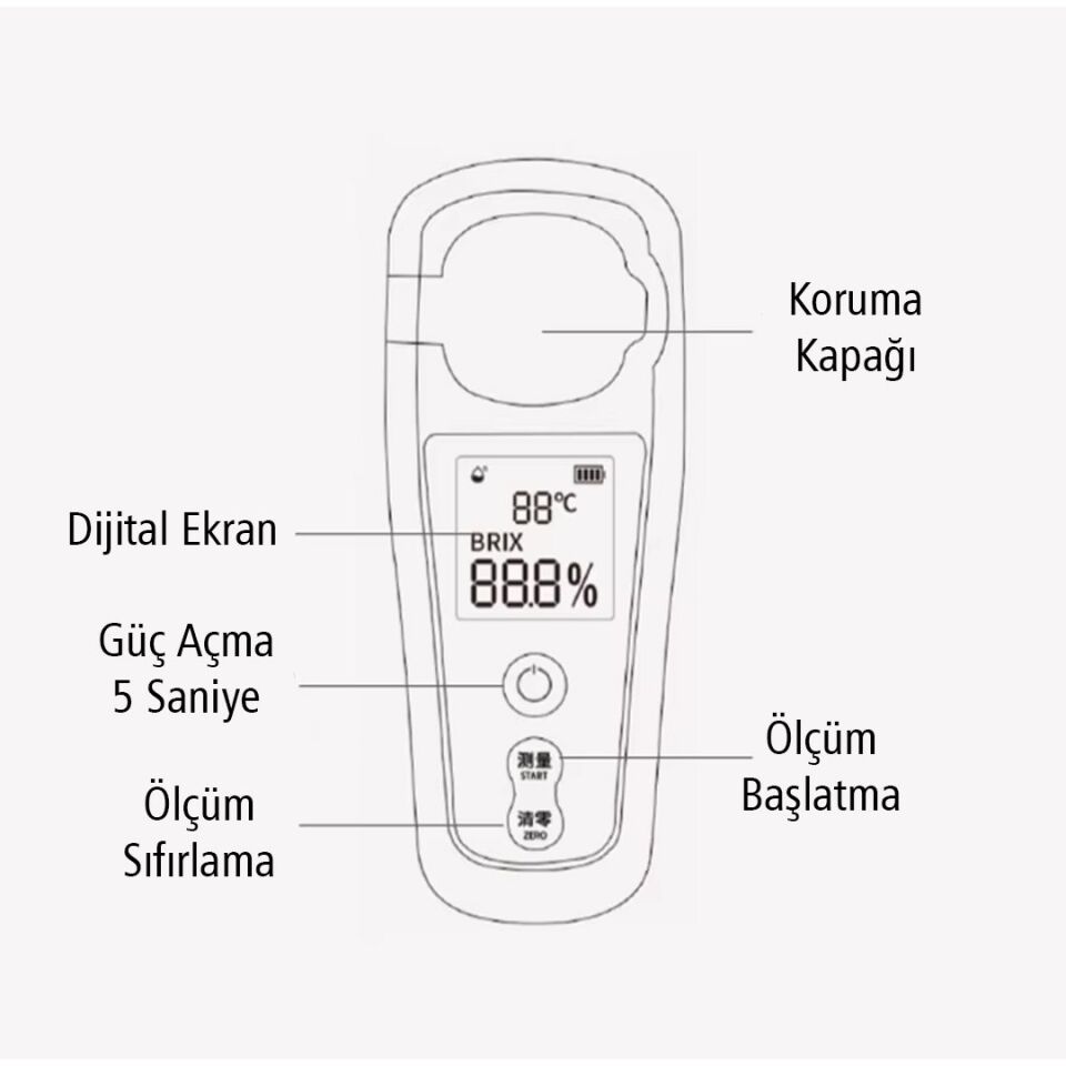 Sunup SN-22159 Dijital Hassas Saflık Ölçüm Cihazı