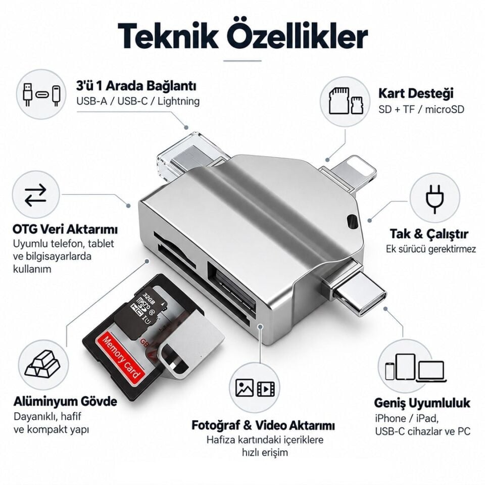 Powermaster PM-39093 USB A USB C Lightning 3'Ü 1 Arada SD Microsd Otg Kart Okuyucu