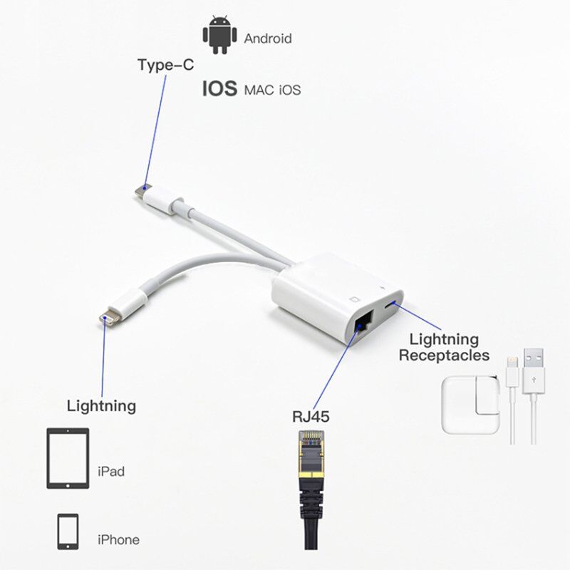 Powermaster PM-5724 Lightning Type-C Ethernet Çevirici