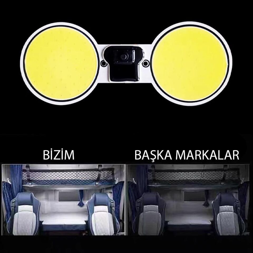 Powermaster PM-26415 Cob Led Araç Tavan - Bagaj Aydınlatma
