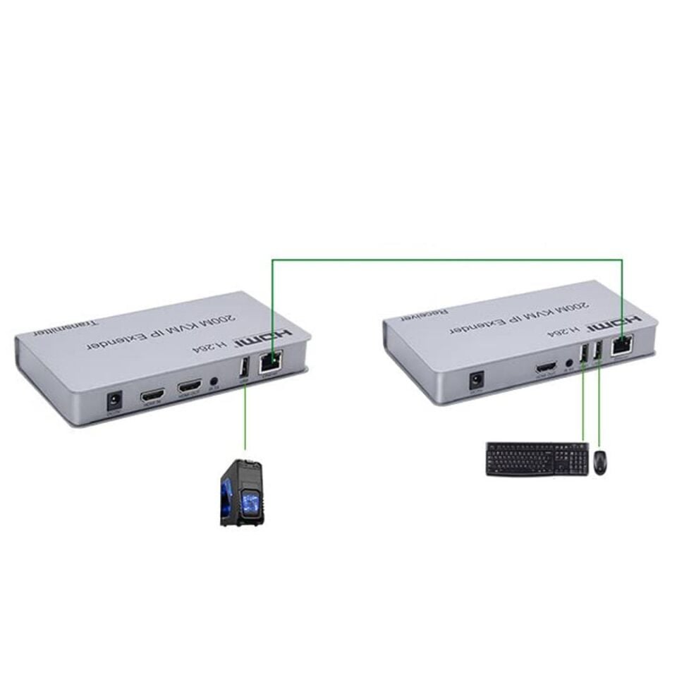 Enkado EKD-HE60KVM 1080P 60 Metre HDMI USB KVM Extender