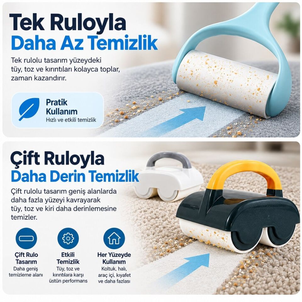 Sunup SN-26613 Çift Rulolu 20+20 Yapraklı Hazneli Tüy Ve Toz Toplayıcı