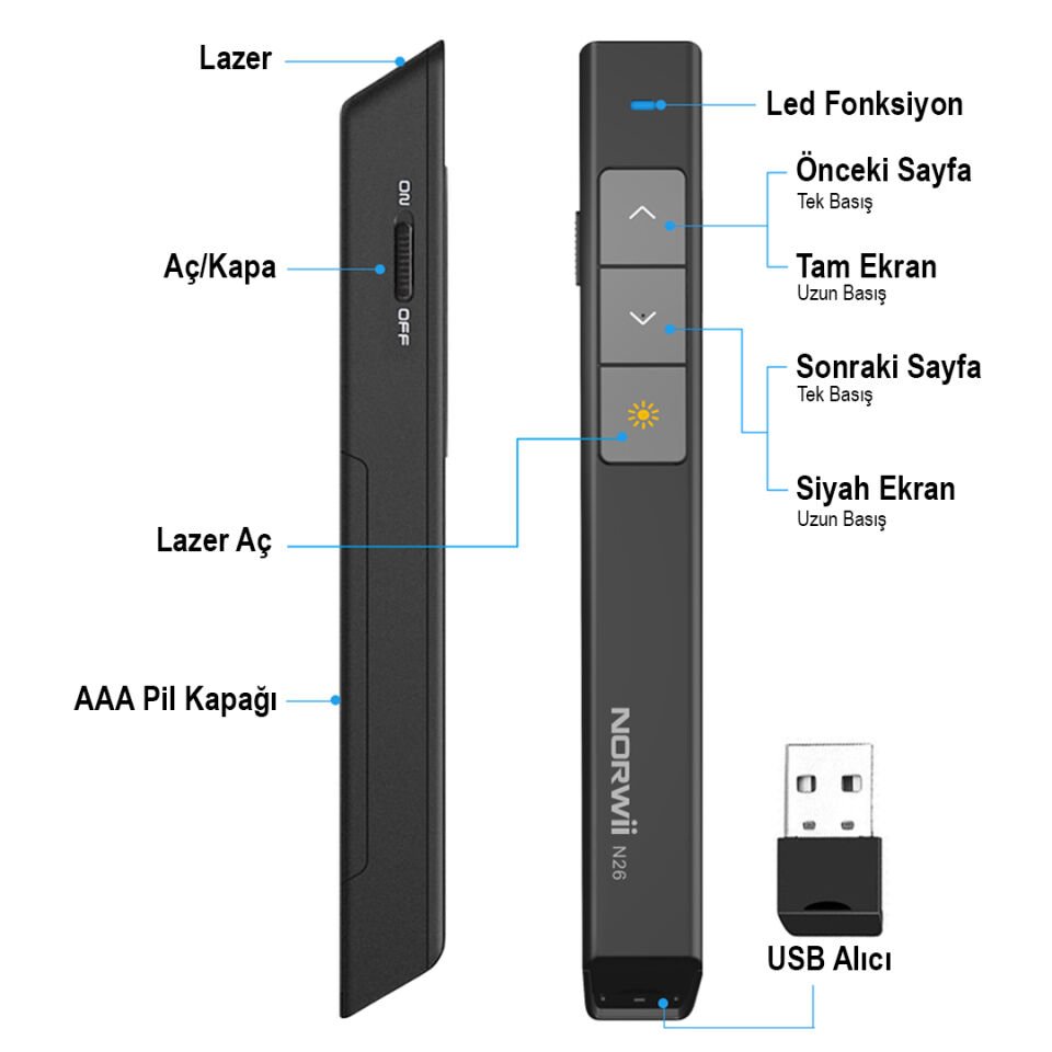 Norwii N26 2.4Ghz USB Kablosuz Profesyonel Sunum Kumandası