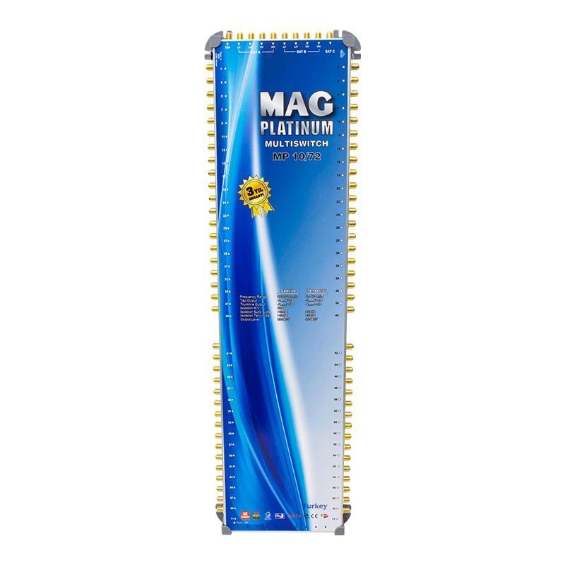 Mag 10-72 Sonlu Uydu Santral Multiswitch