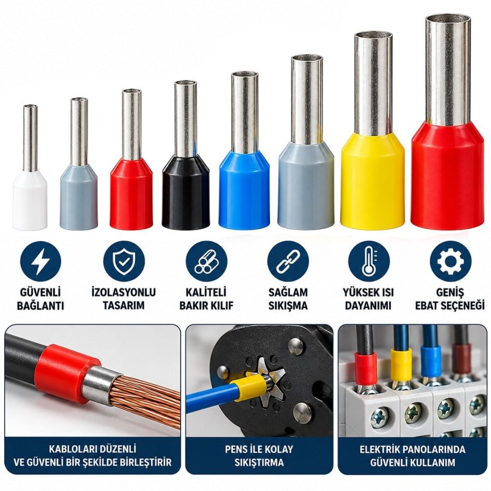Powermaster PM-39087 2.50Mm Mavi İzoleli Kablo Ucu Sıkma Yüksük Terminali