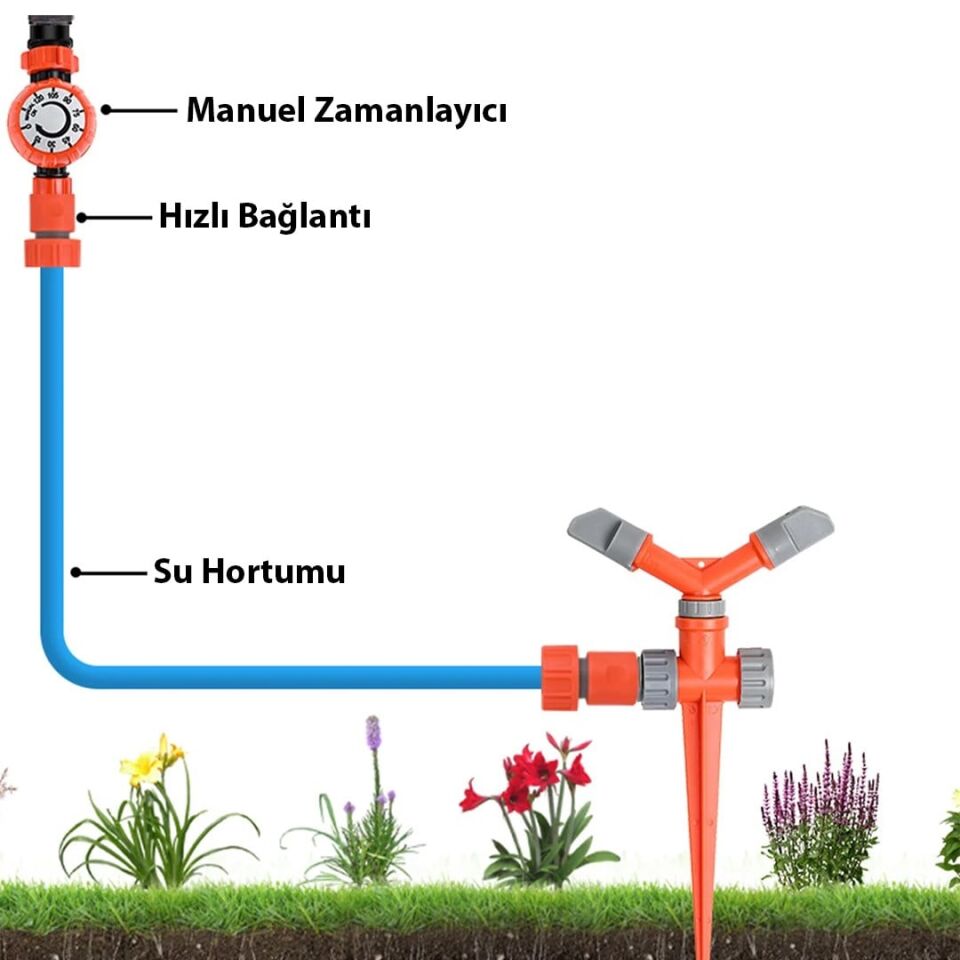 Sunup SN-29309 Mekanik Bahçe Musluk Sulama Zamanlayıcısı