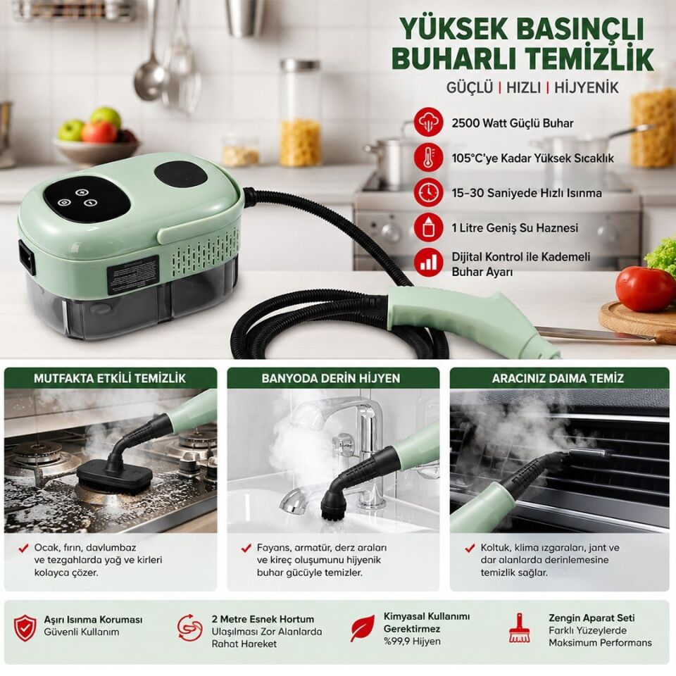 Sunup SN-37875 2500W Yüksek Basınçlı Ayarlanabilir Dijital Buharlı Temizleme Cihazı