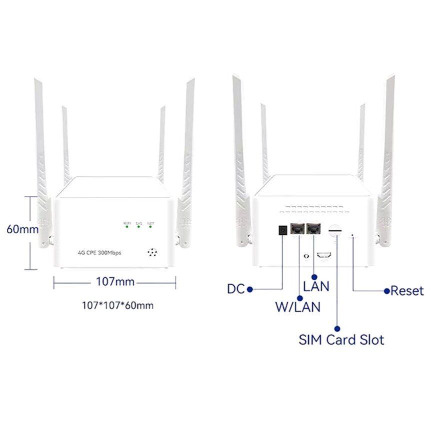 PowerMaster 300 Mbps Kablosuz İç Mekan Modem - Router