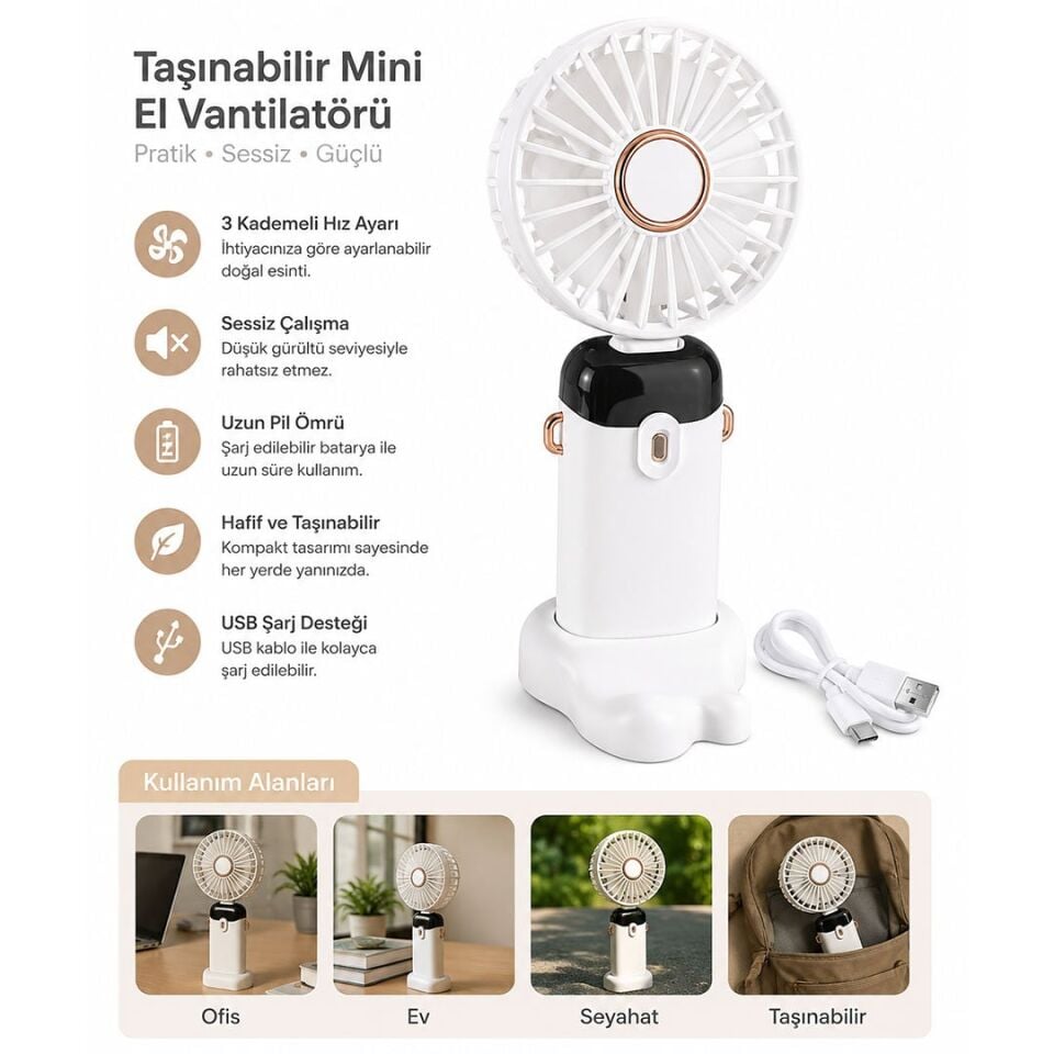 Powermaster PM-25101 Beyaz Kokulu Şarjlı Fan Vantilatör