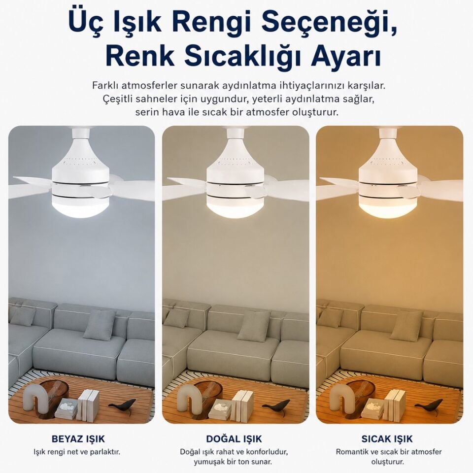 Powermaster PM-25552 Kumandalı Ledli Tavan Fan Vantilatör