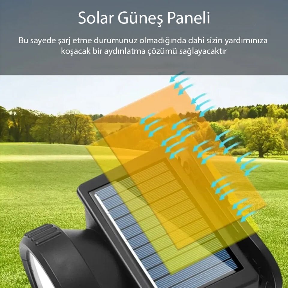Powermaster WH-8868A Power Led Solar Şarjlı Kafa Lambası
