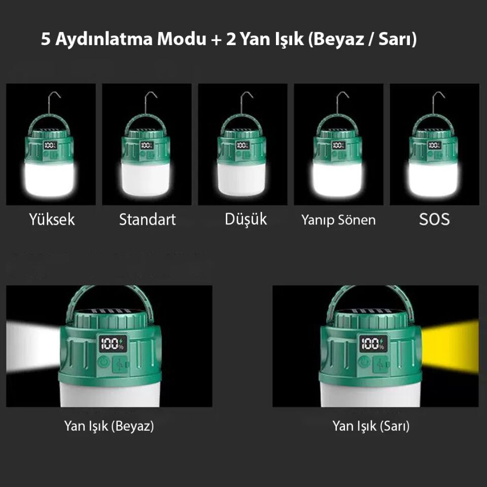 Powermaster V65-3 Solar Kamp Lambası Fener
