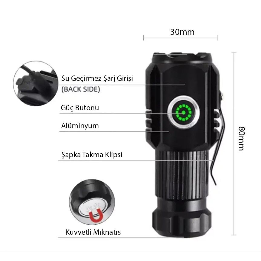 Powermaster PM-25118 Şarjlı Şapka Feneri