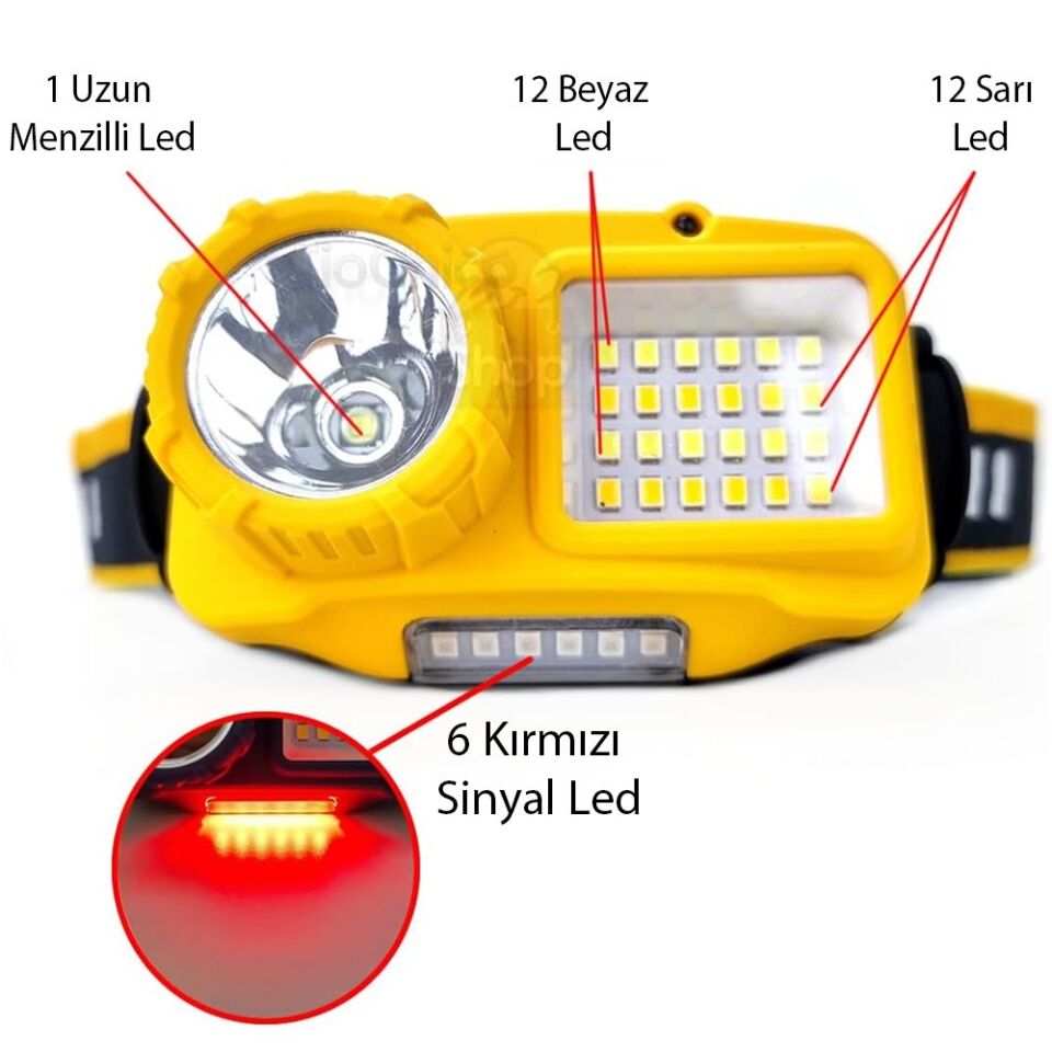 Powermaster S02 10 Watt Sensörlü Kafa Lambası Feneri
