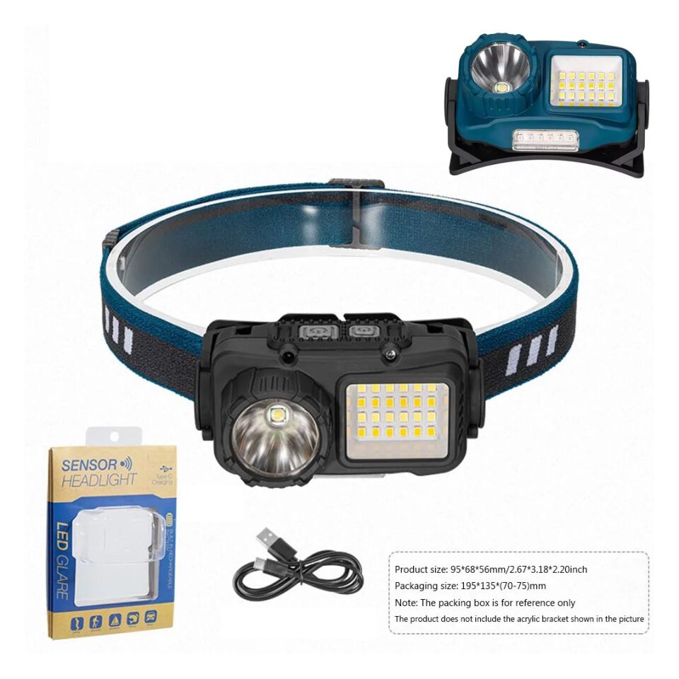 PowerMaster S02 Yakınlık Sensörlü Kafa Lambası