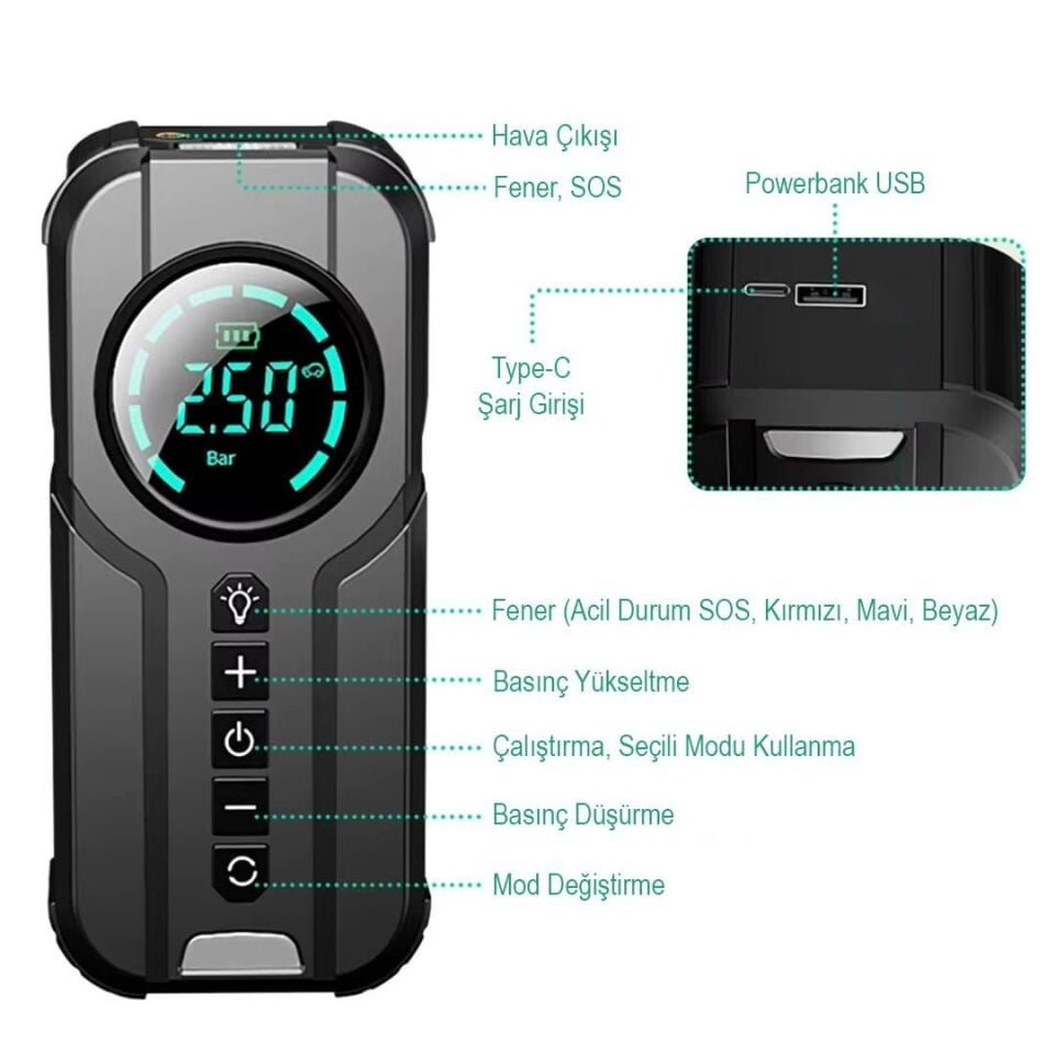 Powermaster Powerbank Araç Akü Şarj Lastik Hava Kompresörü
