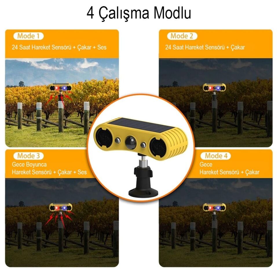 PowerMaster DC 5V Solar Sesli Hayvan Kovucu Alarm Cihazı