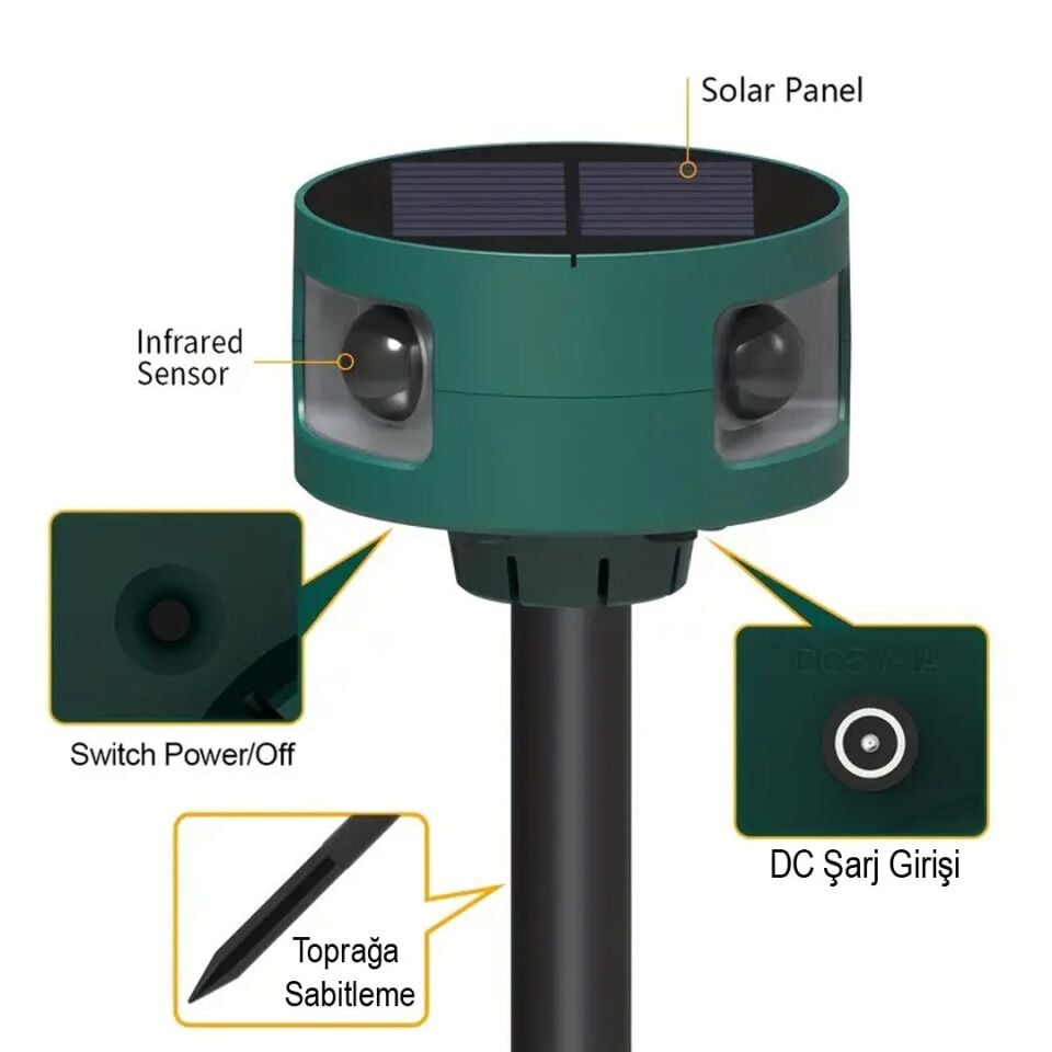 PowerMaster PM-26948 Ultrasonic Sesli Solar Hayvan Kovucu