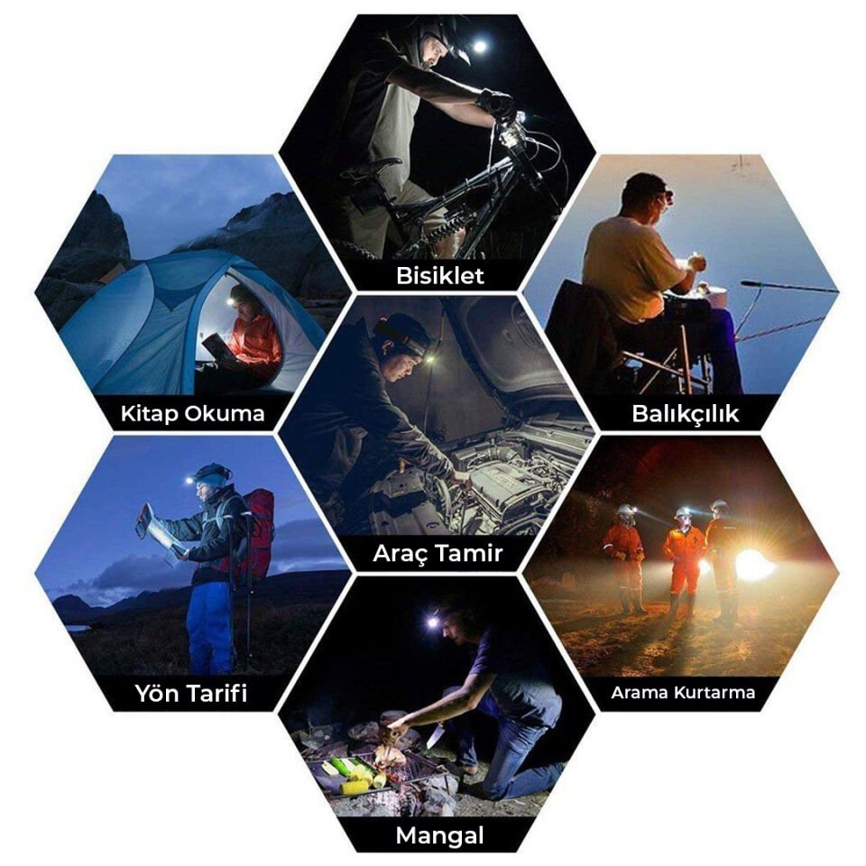 Powermaster MX-501 Su Geçirmez Kafa Feneri