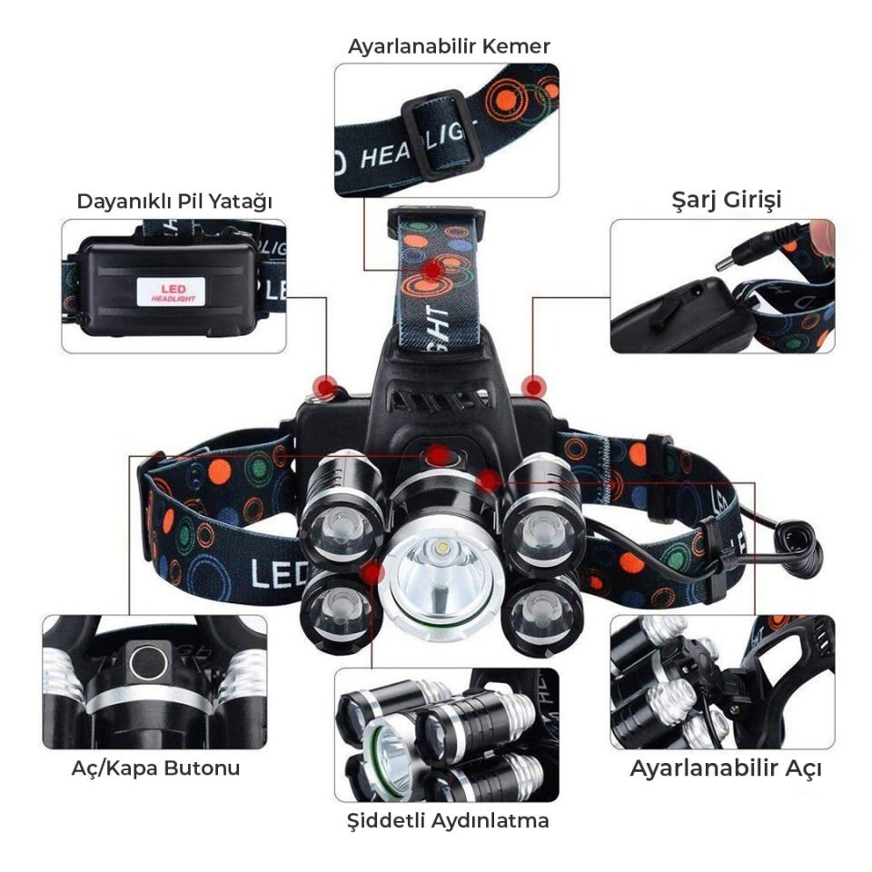 Powermaster MX-501 Su Geçirmez Kafa Feneri