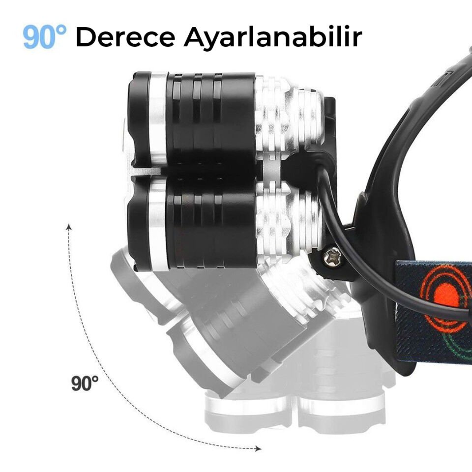 Powermaster MX-501 Su Geçirmez Kafa Feneri