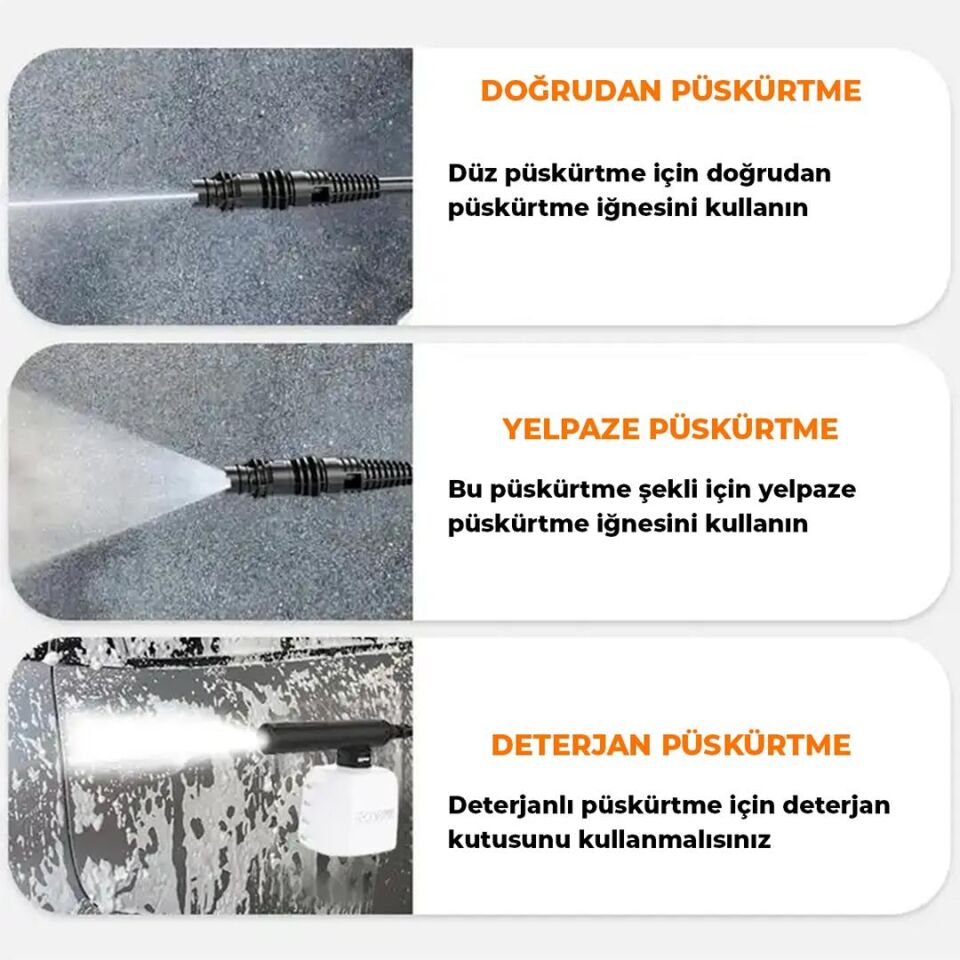 Powermaster Pratik Yüksek Basınçlı Araç Yıkama Makinesi