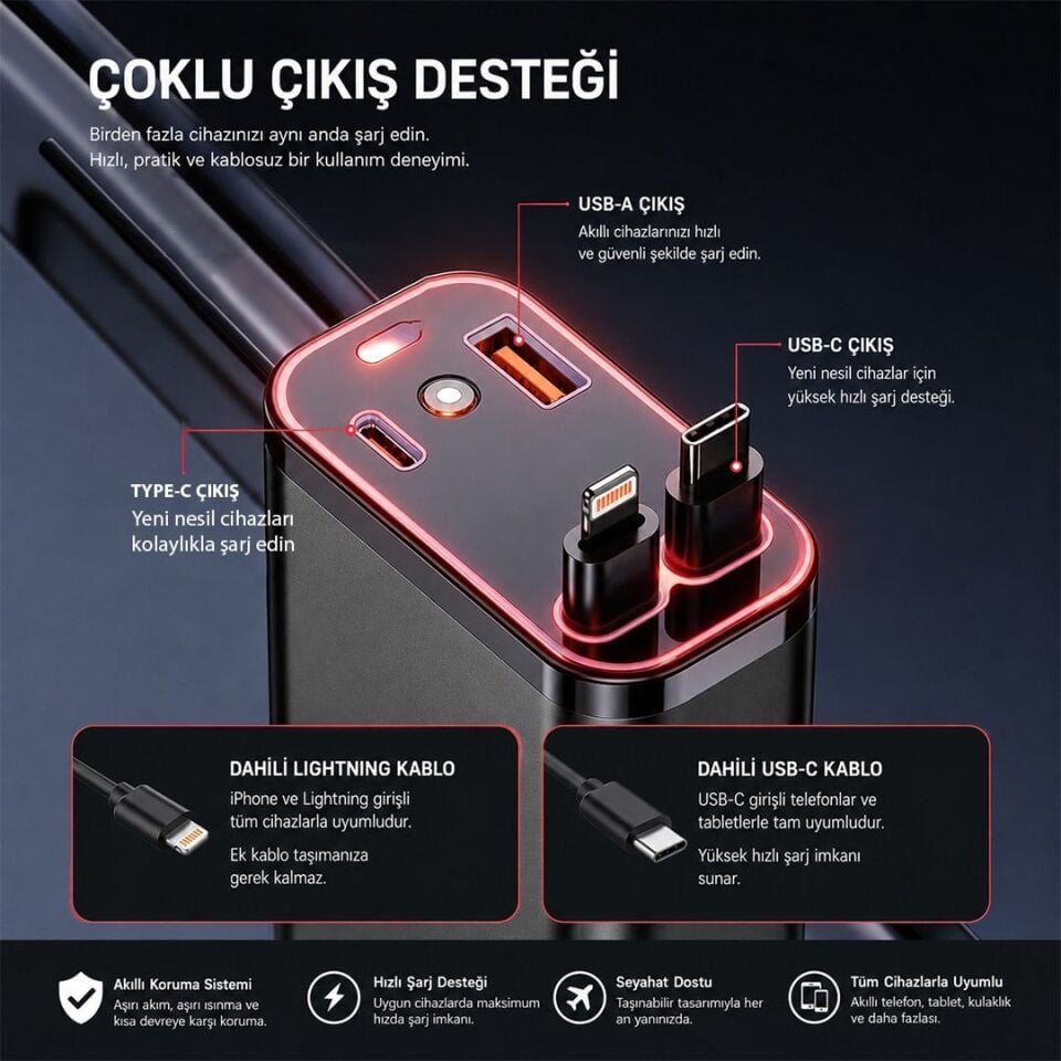 Hello HL-29871 Araç Çakmaklık Şarj Cihazı