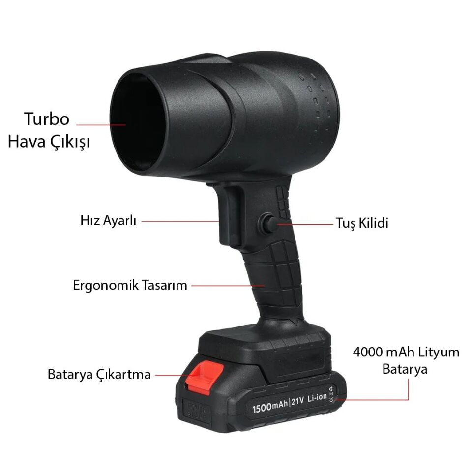 PowerMaster 48V 4000mAh Mini Jet Turbo Hava Üfleyici Fan
