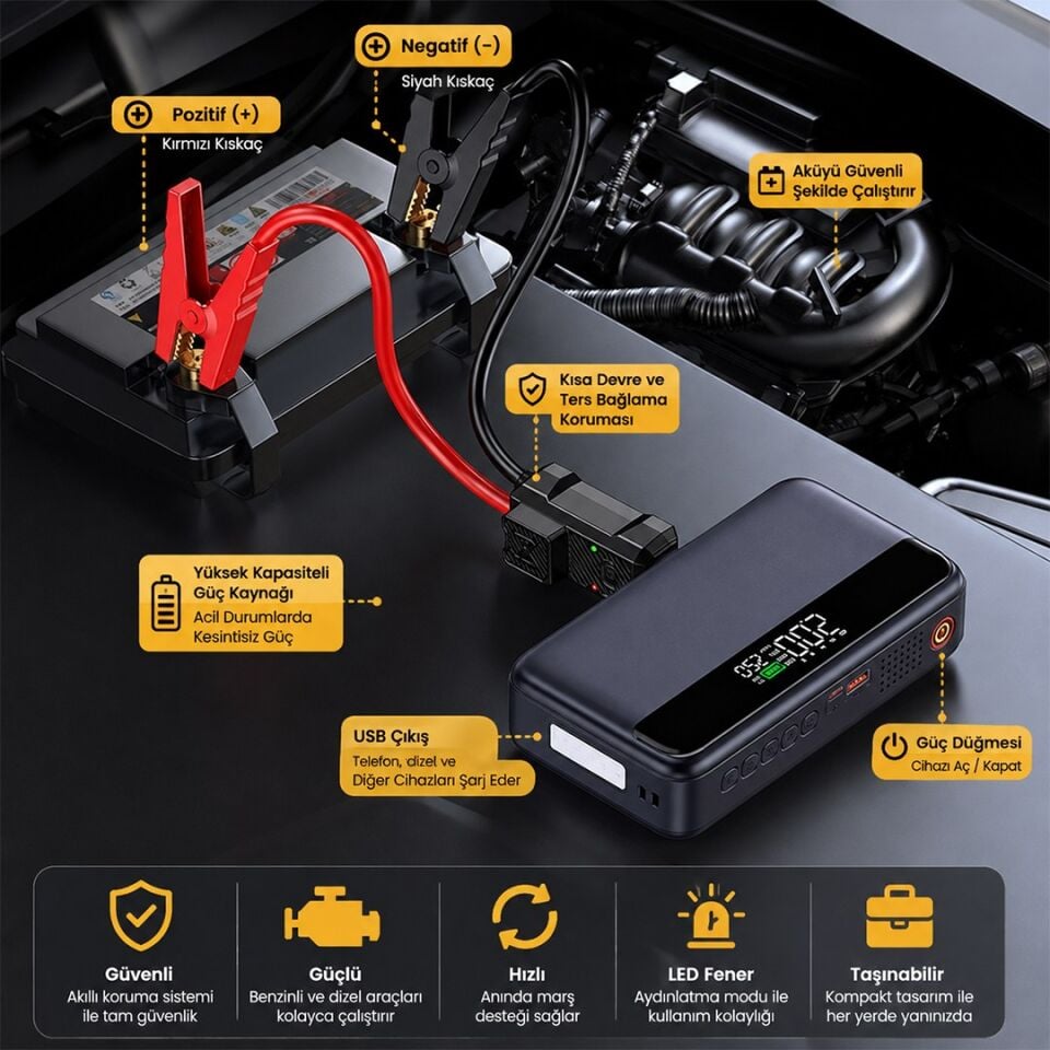 Powermaster N33 Lastik Hava Kompresörlü Akü Takviye Cihazı 65W Fast Powerbank