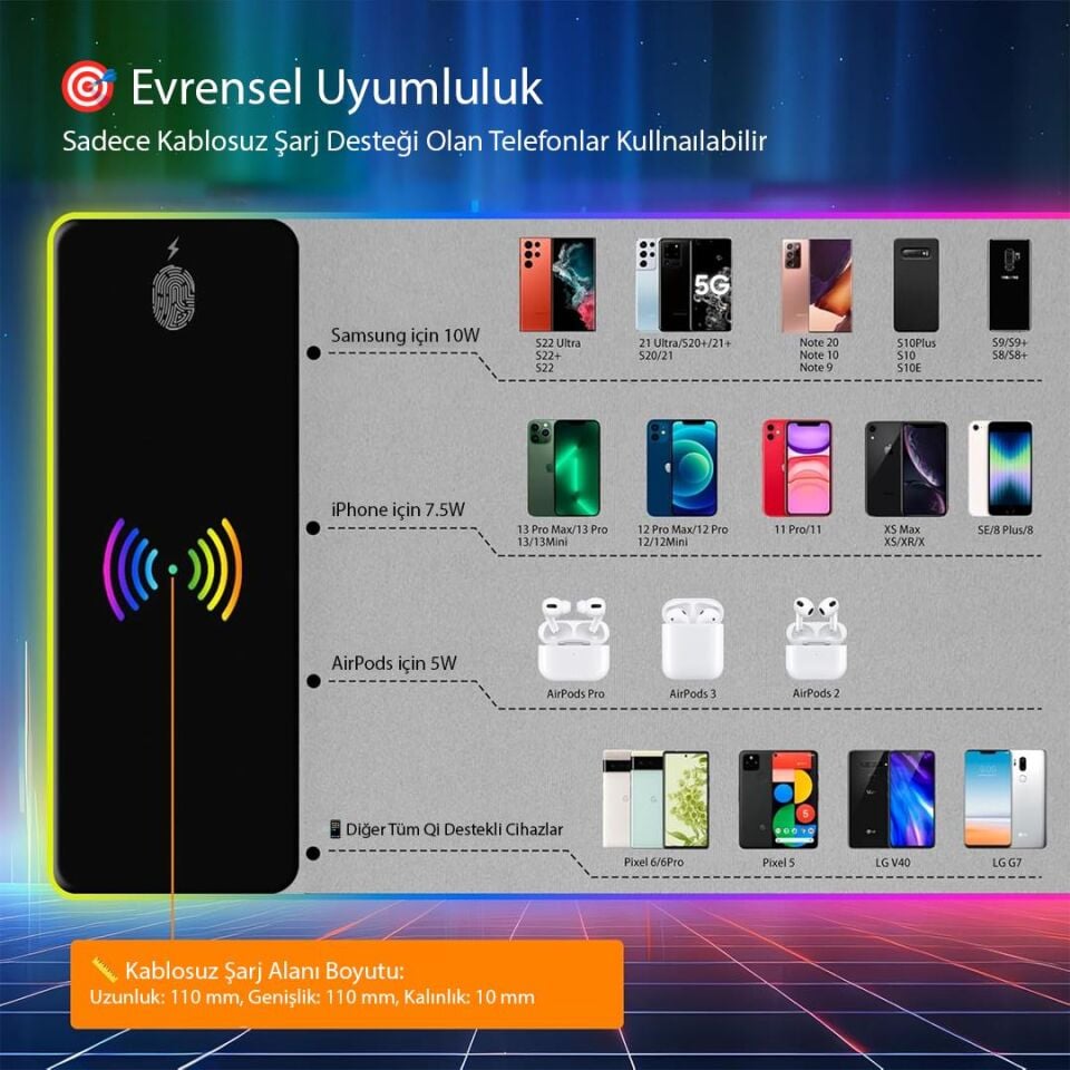 Powermaster PM-25115 XL Telefon Şarj Destekli RGB Mouse Pad
