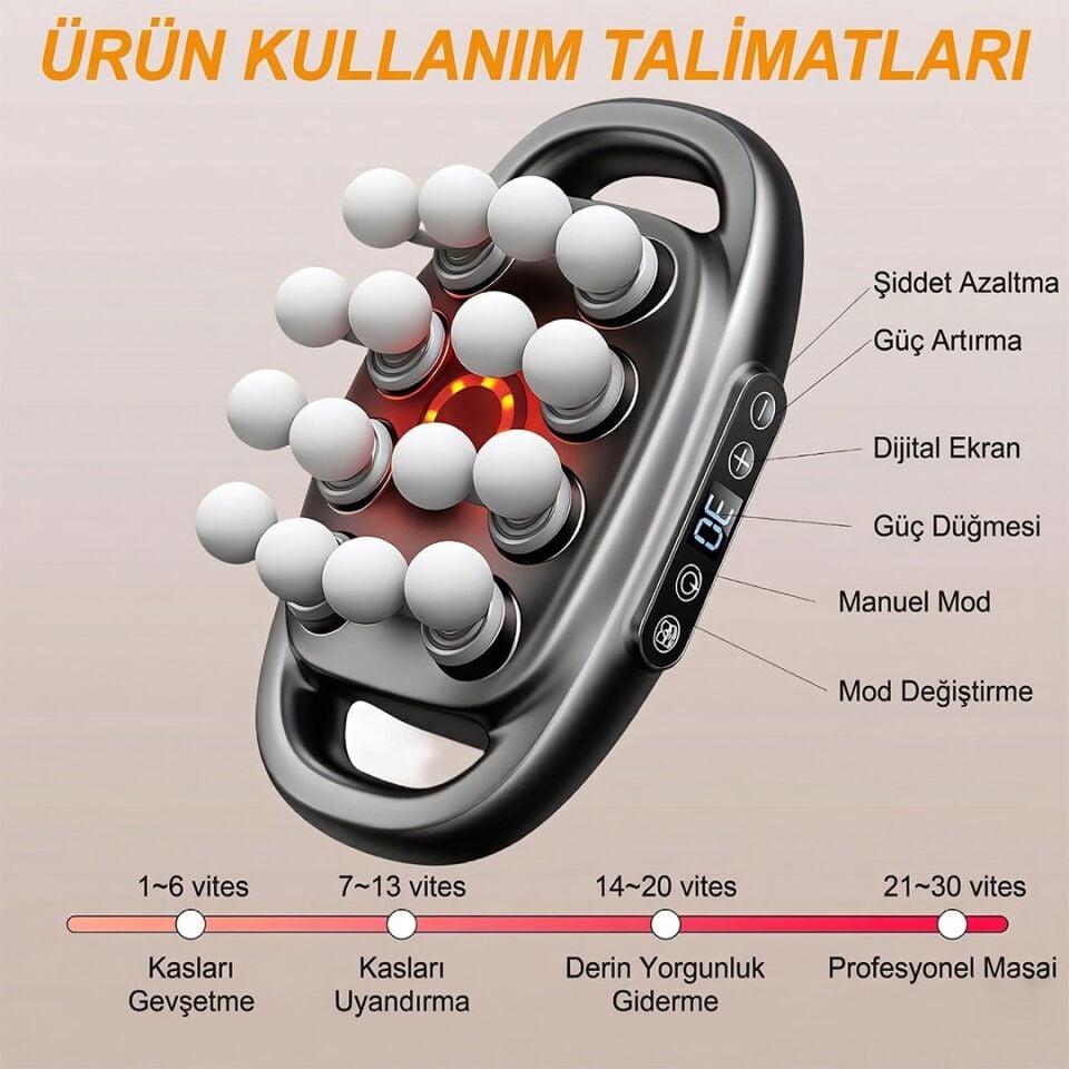 Powermaster PM-29677 16 Başlıklı Ultra Geniş Alanlı Selülit Ve Derin Doku Masaj Aleti