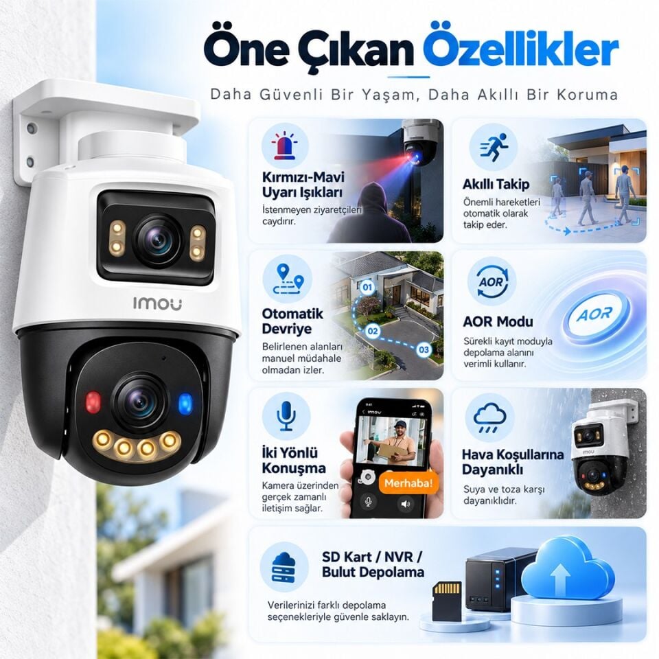 Imou Cruiser Dual PS70F 8MP Çift Lens PoE Dış Mekan IP PT Kamera