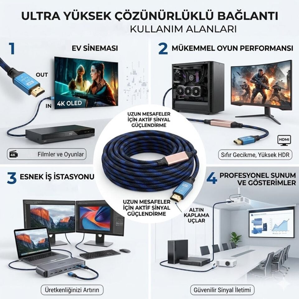 Powermaster Örgülü Çipsetli Çift Filtreli 40Metre HDMI Kablo