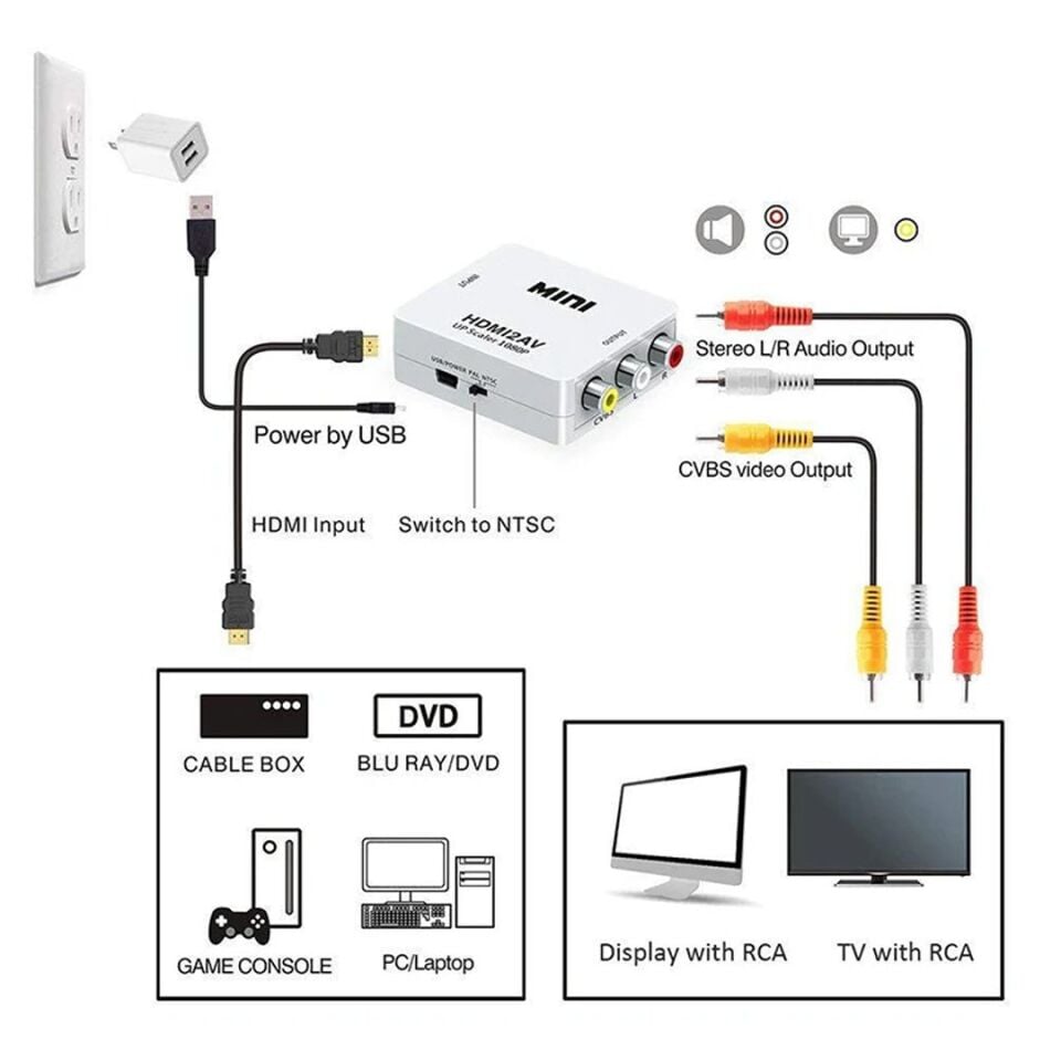 Fully G-573O HDMI To RCA Mini Model Çevirici Konvertör