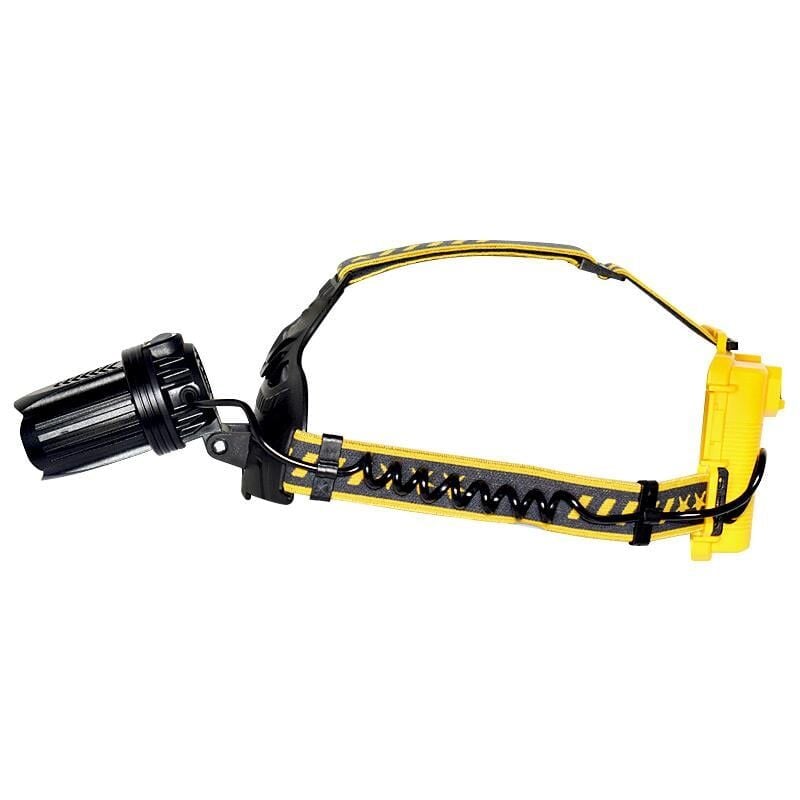 Powermaster MX-W643 Şarjlı Zoomlu Ledli Kafa Feneri