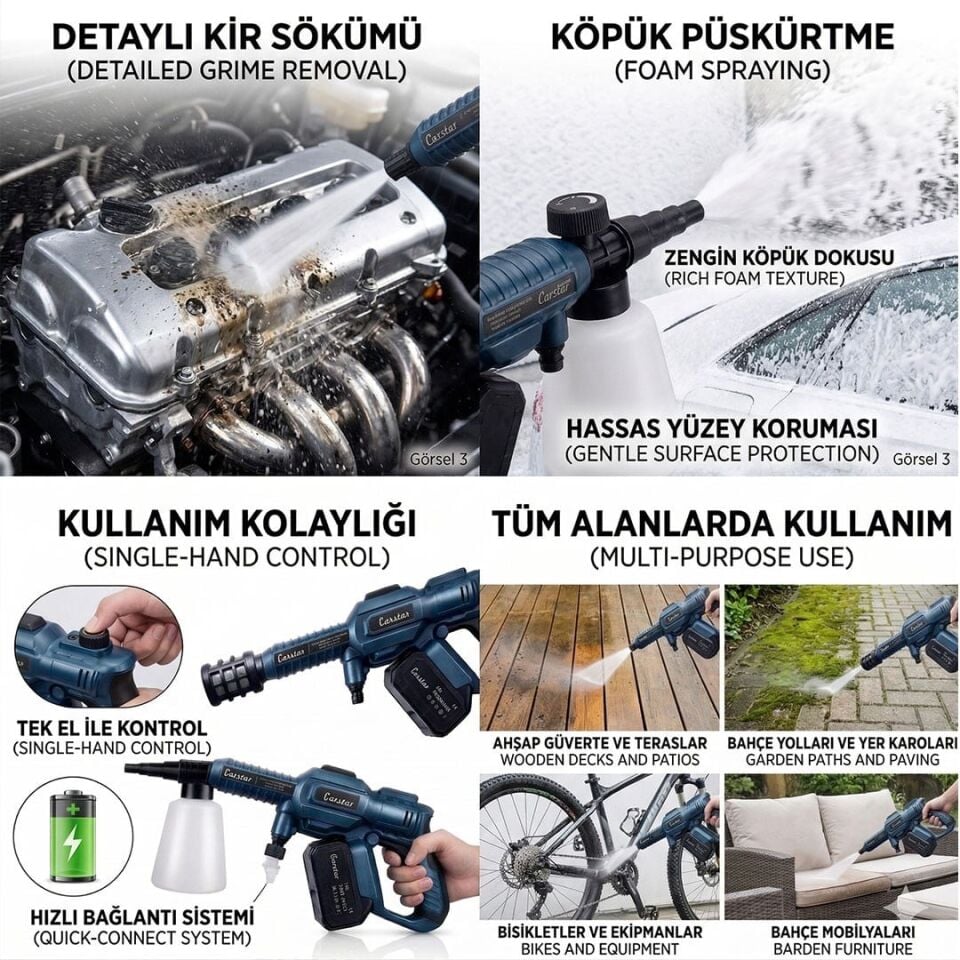 Carstar CR-25709 Yüksek Basınçlı Şarjlı Oto Yıkama Makinesi